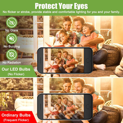 Comparison of light quality using Vintage Edison LED Bulbs 6W Equivalent To 60W Warm White 2700K and ordinary bulbs with family image.