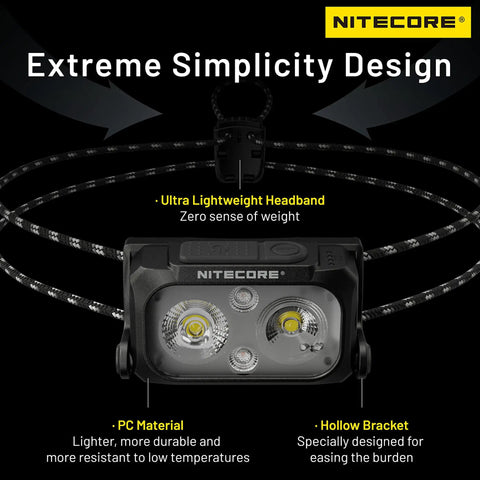 NU25 UL Ultra Light Headlamp With Dual Beam USB C Rechargeable 400 Lumen Output Lightweight Night Hiking Headlight display