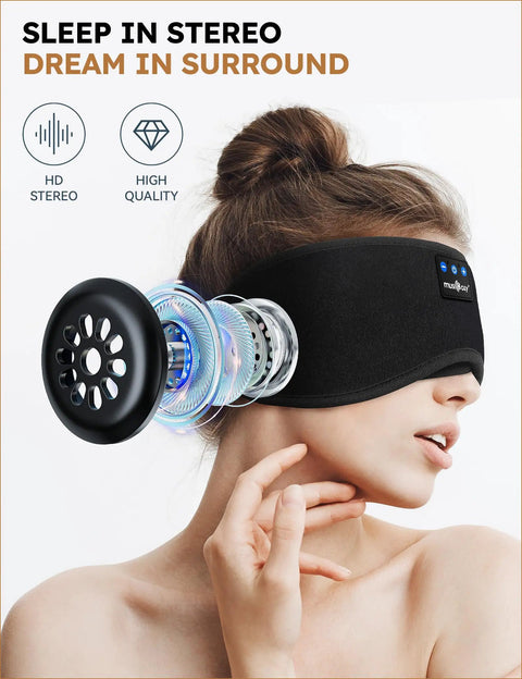 Bluetooth Sleep Headband With Built-In HD Speakers And Eye Mask worn by a person, showing stereo components in 5.4 Tech velvet fabric