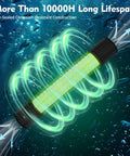 Underwater Green Fishing Light IP68 1300 Lumen Compatible With DC 12 To 24V And AC 12 To 36V glowing underwater.