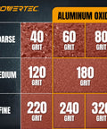 Powertec aluminum oxide sanding grit chart displaying various grades from 40 to 320 grit for precise sanding applications.