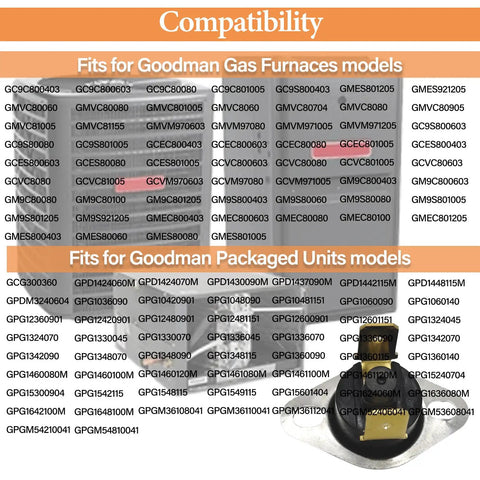 Heavy Duty Manual Reset Rollout Limit Switch 10123529 L300F Hella Compatible With Goodman And Amana Gas Furnaces Range Ovens For Knockout Heating Upgrades
