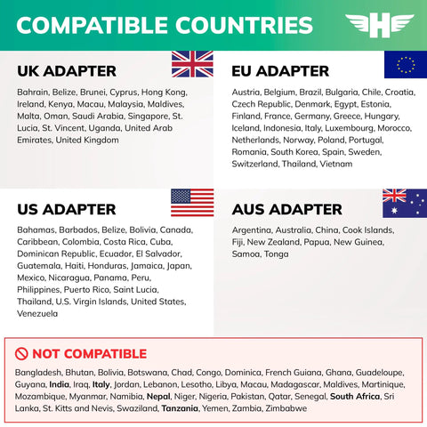 International Travel Power Adapter With Universal Plug For Europe UK US Asia Australia And Over 100 Countries, 2 USB C Ports And 1 USB A Port, Fast Charging, Lifetime Replacement Guarantee compatible countries chart