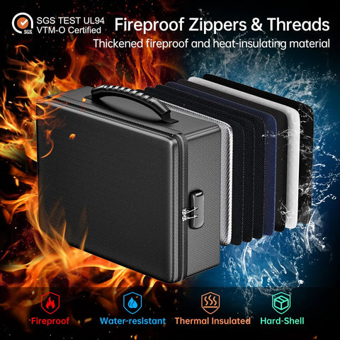 Beefy Fireproof Document Box Hard Case With Fireproof Zipper and Lock, black, thermal insulated layers shown, water resistant.
