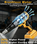 Upgraded Cordless Electric Rivet Gun Compatible With DeWalt 20V Max Battery showing brushless motor and clear design features.