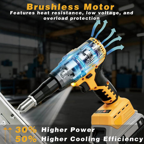 Upgraded Cordless Electric Rivet Gun Compatible With DeWalt 20V Max Battery showing brushless motor and clear design features.