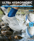 Waterproof Shoe Protector Spray With Nano Protection For Rain And Stain on gray sneaker repelling water, comparison with no protection.