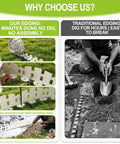 Comparison of No Dig Plastic Garden Edging Border Kit With 90 Flexible Stakes White Picket Fence Style to traditional edging.