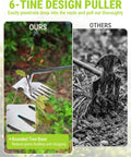 Comparison of 15 Inch Weed Puller Tool With 6 Tine Deep Root Remover showing its effectiveness in removing deep-rooted weeds