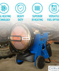 Heavy Duty 155000 BTU Portable Infrared Radiant Heater With Dual Heating Setup For Blazing Job Site Warmth That Kicks Serious Heat Through The Chillest Worksites, shown with glowing heating element.