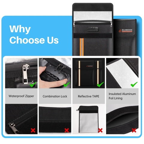 Heavy Duty Fireproof Document Bag With Lock and Waterproof Zippers for 15 by 11 Inch Letter Size Safe Storage Pouch details