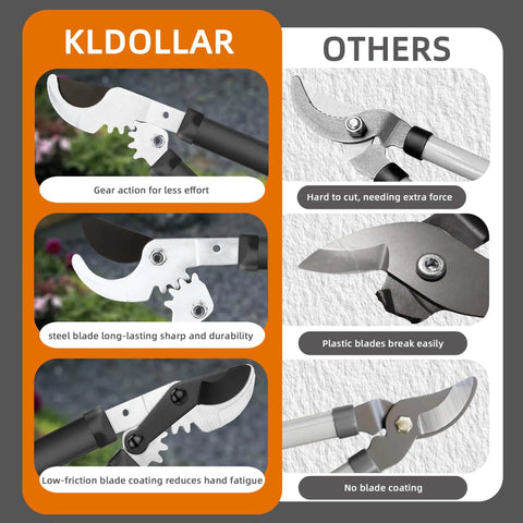 Comparison of powerful gear action pruner with sharp steel blade and other models for tree trimming, highlighting benefits.