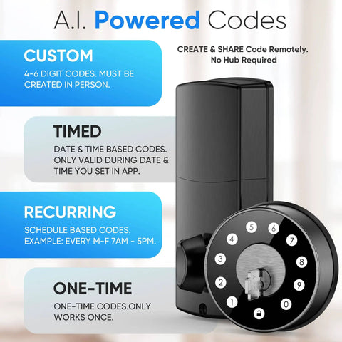 Keyless Deadbolt Smart Door Lock For Front Door With Code And Fob Access App Control Auto Lock Easy Install Weatherproof Ideal For Airbnb Hosts And Homeowners