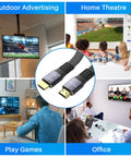 Flat HDMI Cable 2 Pack 15 Ft Each Braided 4K High Speed HDMI Cable Supports 4K At 60Hz 2160p 1080p HDR HDCP 2.2 ARC Full 3D