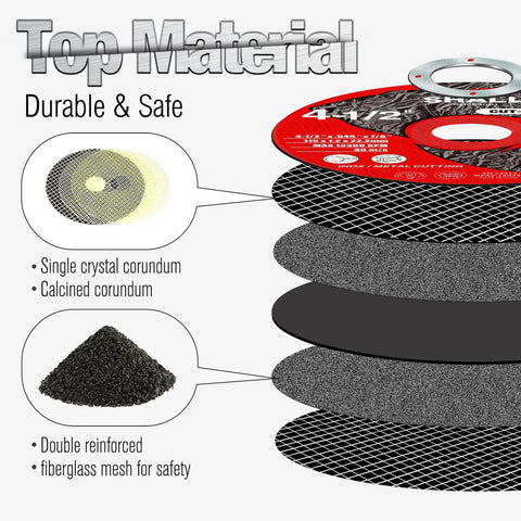 Exploded view of Beastly Heavy Duty 25 Pack Cut Off Wheels For Angle Grinder With Pouch Four And A Half Inch By Seven Eighths Inch, showing layered construction.
