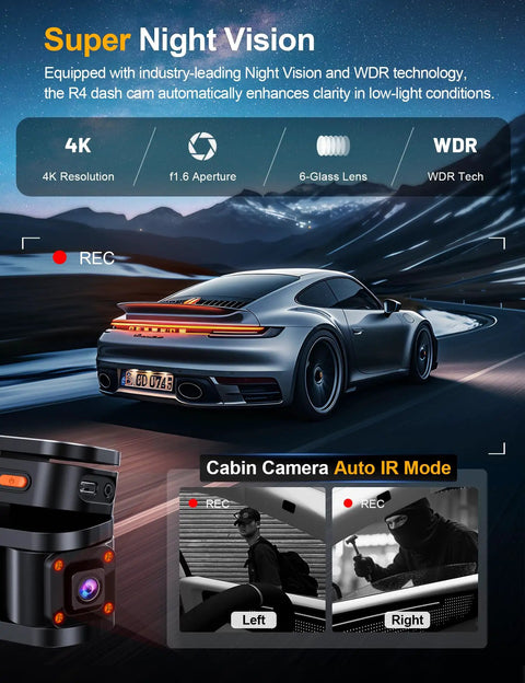 360 View 4K Front Dash Cam With Full Quad Channel Coverage Front Rear Inside Left Right and night vision features displayed with car