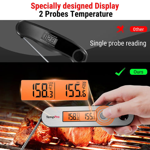 Rechargeable Instant Read Meat Thermometer With Dual Temperature Display And Alarm, Stainless Steel Digital Probe Thermometer In Use