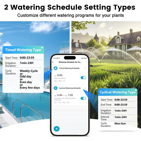 Smart WiFi Garden Hose Timer With Hub And App Control For Yard And Lawn Watering, Voice Control settings on smartphone app
