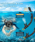 Person using 180 Degree Panoramic Swim Mask With Anti Fog Tempered Glass Lens And Dry Top Snorkel Kit underwater
