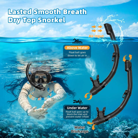 Person using 180 Degree Panoramic Swim Mask With Anti Fog Tempered Glass Lens And Dry Top Snorkel Kit underwater