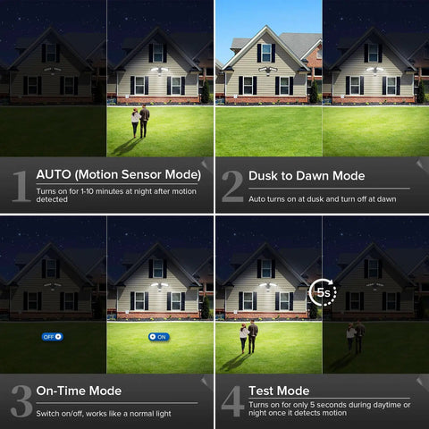 Illustration showing modes for No Nonsense 36W LED Outdoor Flood Light With Motion Sensor for different lighting scenarios.