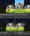 Image demonstrating settings of hardwired outdoor LED motion sensor lights with dusk to dawn and motion modes for yard safety.