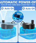 Automatic Pool Cover Pump With Water Sensor For Above Ground Pools, Fast Dry Your Cover After Rain, blue pump with sensor