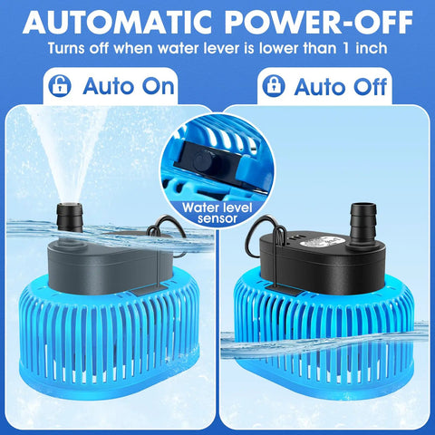 Automatic Pool Cover Pump With Water Sensor For Above Ground Pools, Fast Dry Your Cover After Rain, blue pump with sensor
