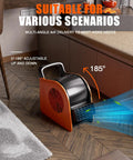 Heavy Duty Air Mover Blower Fan For Drying, Cooling, And Ventilating At Home, Garage, Workshop Or Job Site, 355 CFM, 185 Degree