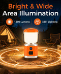 Rechargeable Camping Lantern With 1500 Lumen Brightness 3000mAh Battery shown at night with tent, providing 360° illumination.