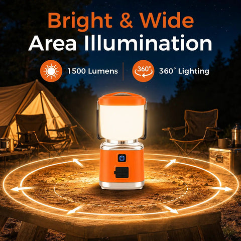 Rechargeable Camping Lantern With 1500 Lumen Brightness 3000mAh Battery shown at night with tent, providing 360° illumination.