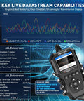 OBD2 Car Diagnostic Scanner With Battery Tester And Live Data, Check Engine Light Reader showcasing key live datastream capabilities