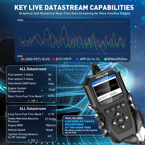 OBD2 Car Diagnostic Scanner With Battery Tester And Live Data, Check Engine Light Reader showcasing key live datastream capabilities