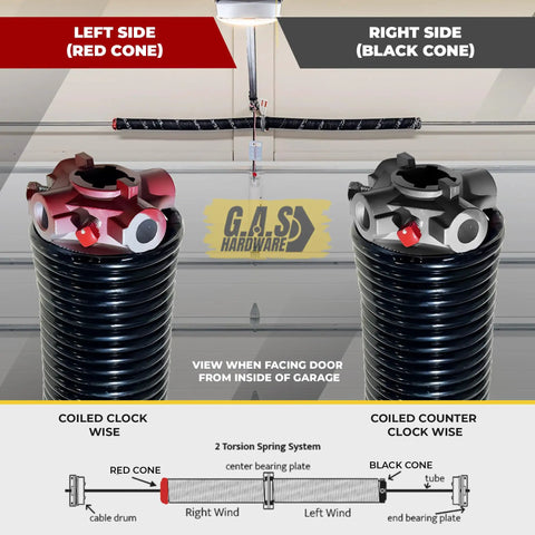 Commercial Grade Garage Door Torsion Spring Replacement 0.331 By 3-3/4 By 54 Inches Right Hand Heavy Duty Steel Coil view showing left and right side configurations.