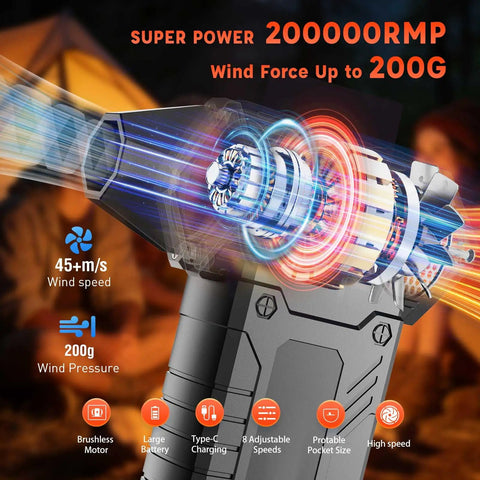 High Power 200000 RPM Electric Air Duster With LED Display And 8 Speed Settings visualization of internal features