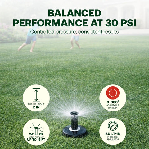 Pressure Regulated 1800 Series Dual Spray 2 Inch Pop Up Sprinkler Head Pack in lawn, showing 360 degree spray with 2-inch pop-up.