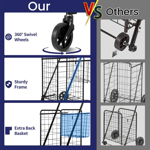 Folding Shopping Cart With 200 Lb Capacity showing 360° swivel wheels, sturdy frame, and extra back basket.