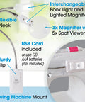 2 In 1 Sewing Machine Light With Clip On Lamp And Magnifier, LED 3x Optical Grade Magnifier Plus 5x Spot Viewer, White