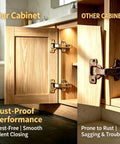 Comparison of 2 Pack Lazy Susan Hardware 165 Degree Soft Close Hinges for rust-proof vs standard cabinet hinges