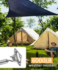Outdoor setup with a sun shade sail, tents, and inset of marine-grade stainless steel hardware kit, part of a 33 Piece Kit for sails.