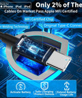 Close-up of MFi Certified 75W USB C PD And QC Car Charger With 6Ft Coiled Cable, showing laser welding and chip technology.