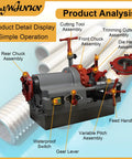 Plug And Play Heavy Duty Electric Pipe Threader Machine 1/2 To 3 Inch With Npt Dies 110V Power Tool detailed assembly view.