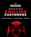 NoCry logo with a red wolf and text 'Trusted by over 5 million customers' emphasizing product reliability.