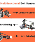 Multi-functional Belt Sander featuring Concave, Flat, and Arc Grinding modes for varied metal shaping tasks.