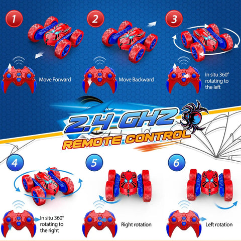 Illustration showing controls and movements of 4WD Remote Control Car For Kids With 360 Degree Flips, Double Sided Drift RC Race Car.