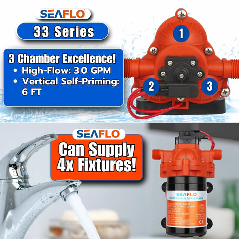 Image of 12V Diaphragm Pump Delivers 3.0 GPM At 45 PSI Self Priming Run Dry Safe With Built In Pressure Switch For Marine RV And Home Water Systems Durable EPDM Valves And Santoprene Diaphragm 4 Year Warranty highlighting 3-chamber design, high flow and self-priming capabilities.