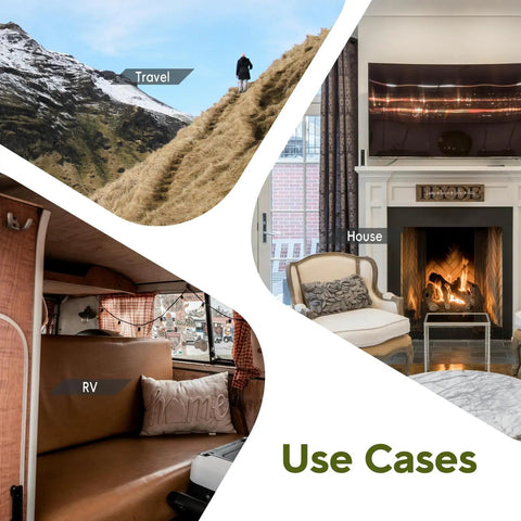 Road Trip Ready Carbon Monoxide Detector For Vehicle And Campers IP67 Waterproof Shockproof CO Alarm Use Cases Travel RV House