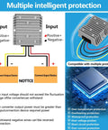 Diagram of Beefy 12V To 24V DC Boost Converter Module, 15A 360W Waterproof IP67 Power Supply with wiring and protection features.