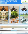 Outdoor Ceiling Fan With Lights 20 Inch Waterproof Plug In Ceiling Fan With Remote And App Control, 6 Speeds Reversible Downdraft And Updraft, IP65 Wet Rated For Patios Gazebos Pergolas, Walnut Finish with color temperature settings displayed