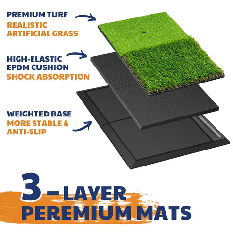 Layered view of Heavy Duty Golf Hitting Mat With Durable Rubber Base For Stable Indoor And Outdoor Practice with turf, cushion, and base